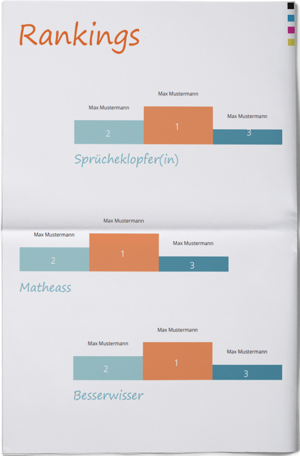 Vorlagen und Muster für Rankings in Abizeitung