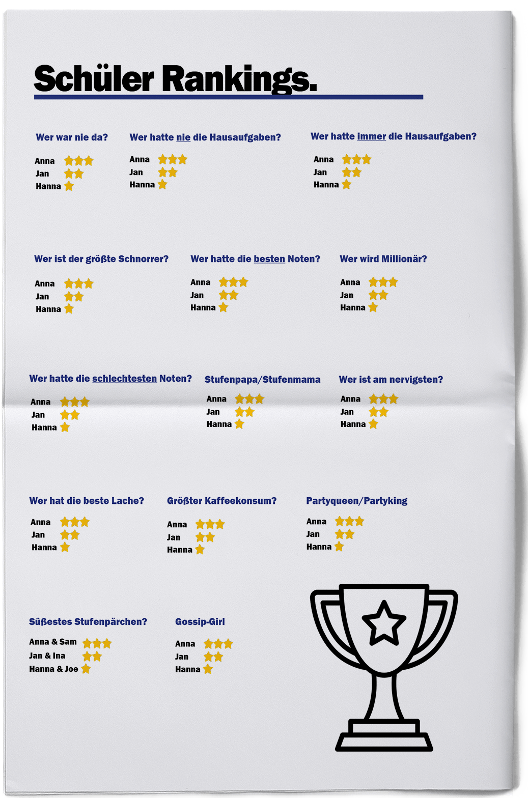 Vorlage für Maturazeitung: Rankings