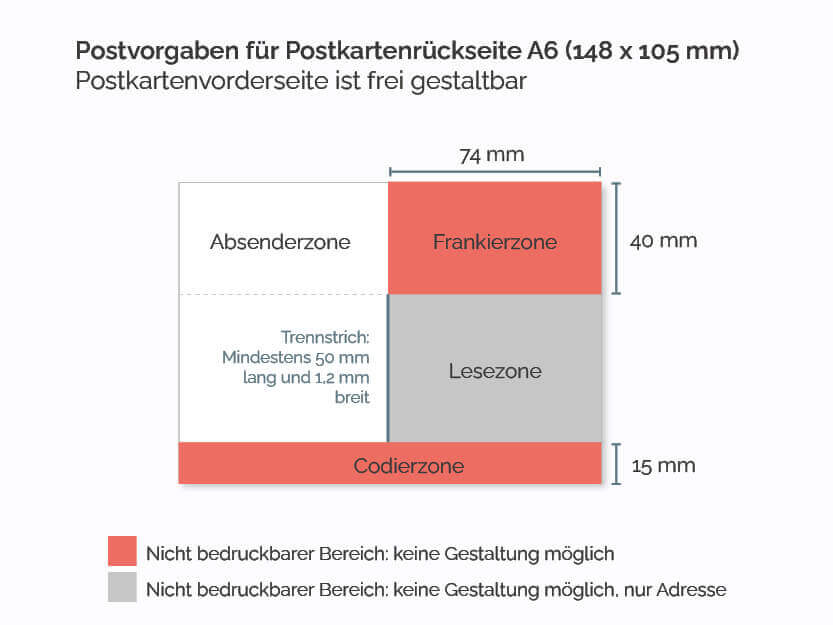 Technische Angaben für eine Weihnachtskarte im DIN A6-Format