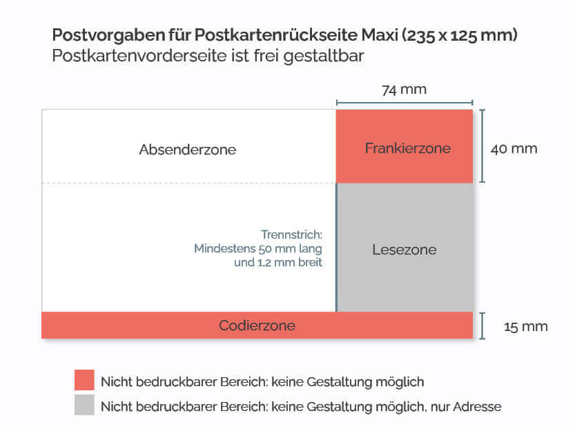 Technische Angaben für eine Weihnachtskarte im Maxi-Format