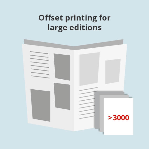 Print your own newspaper in large editions form 3,000 copies