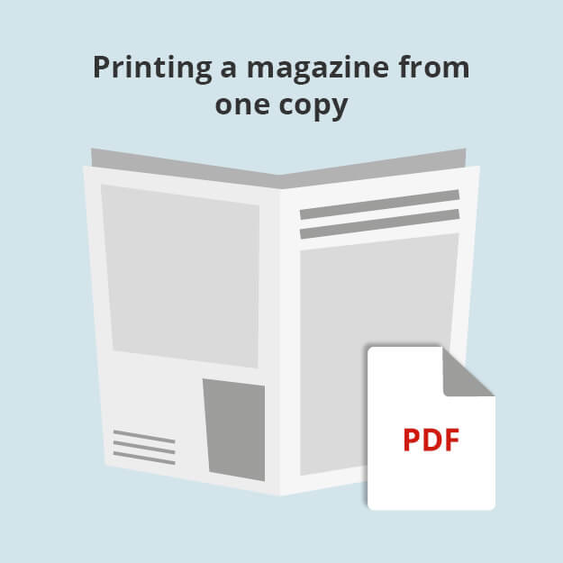 Print your own PDF as a real magazine