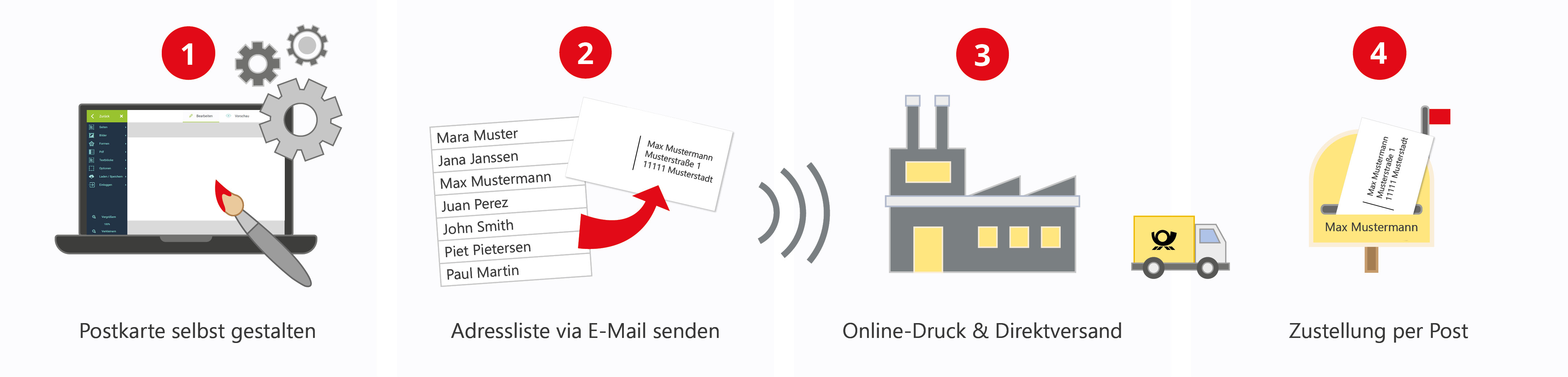 Eigene Postkarte online verschicken