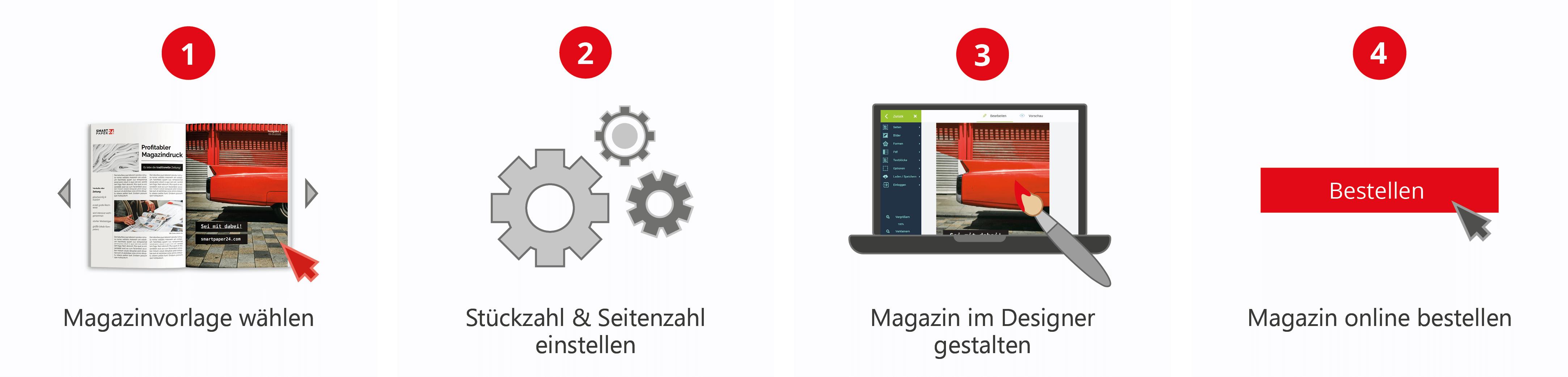 Eigenes Magazin mit Online-Programm gestalten und bestellen