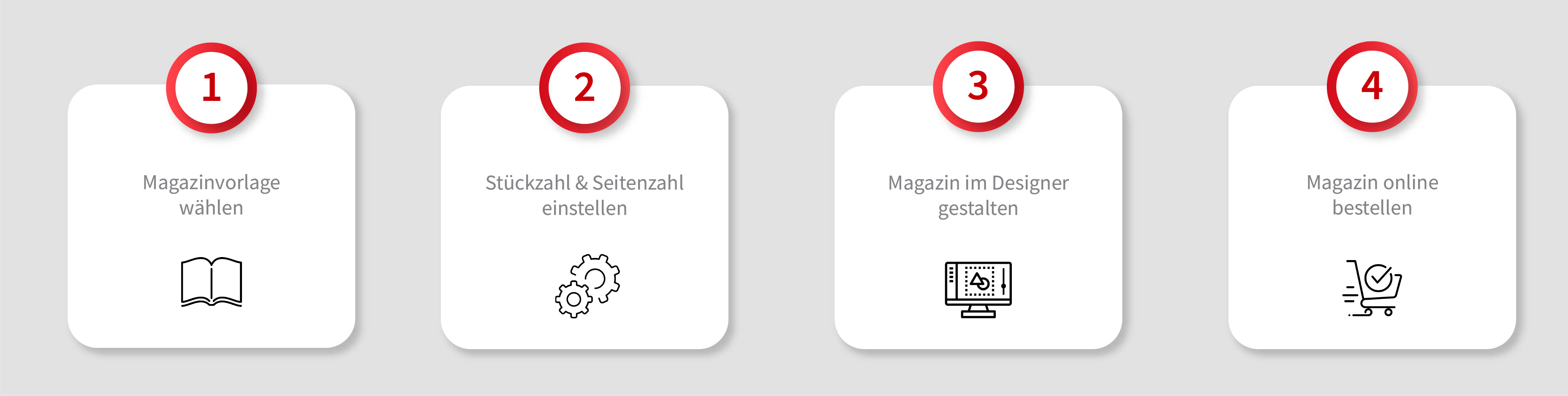 Eigenes Magazin mit Online-Programm gestalten und bestellen