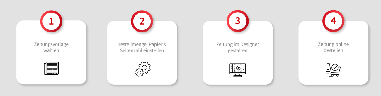 Eigene Zeitung mit Online-Programm gestalten und bestellen