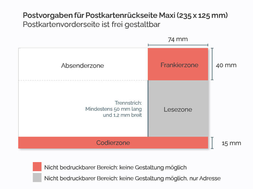 Eigene PDF als Postkarte im Maxi-Format drucken lassen